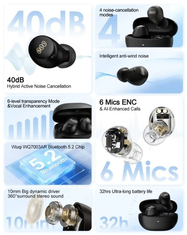 QCY HT07 ANC TWS Earbuds (Best Deal) - Image 4